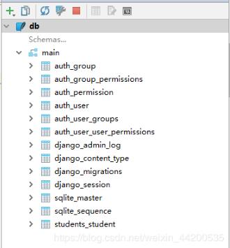 django 将自带的数据库sqlite3改成mysql实例