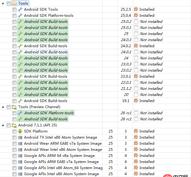 cordova - myeclipse2014 导入android项目报错