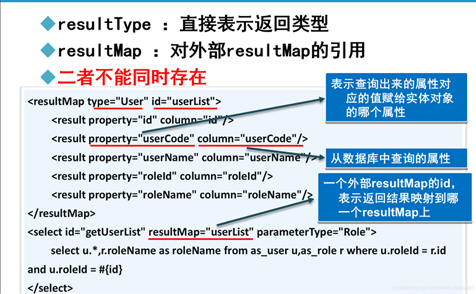 MyBatis中resultMap和resultType的区别详解