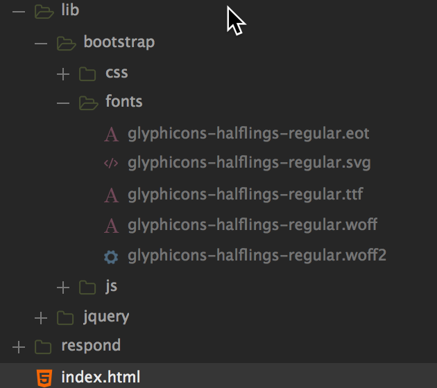bootstrap框架下glyphicon图片不显示