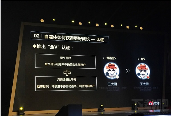 新浪微博金V认证申请条件需要什么？ 新浪微博金V认证申请条件详细介绍