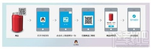 教你使用QQ钱包1分钱购买5元饮料 QQ钱包首次使用1分钱购买5元商品图文教程
