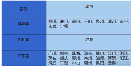 微信怎么办理港澳通行证续签 手把手教你办理港澳通行证续签方法
