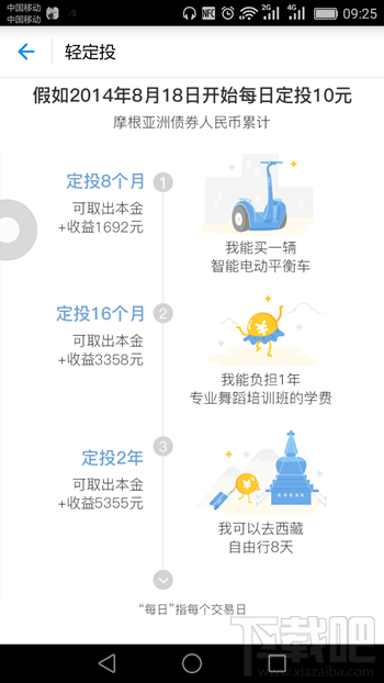 支付宝轻定投怎么买 支付宝蚂蚁聚宝轻定投购买方法