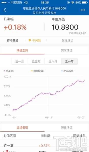支付宝轻定投是什么 支付宝轻定投怎么使用