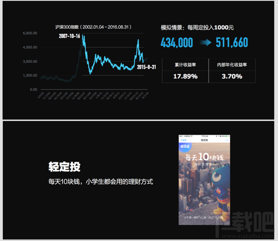 支付宝轻定投是什么 支付宝轻定投怎么使用