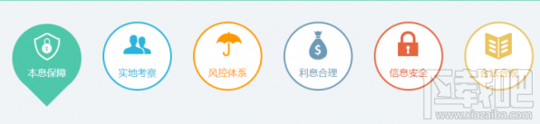 轻易贷安全吗？轻易贷怎么样？轻易贷理财介绍