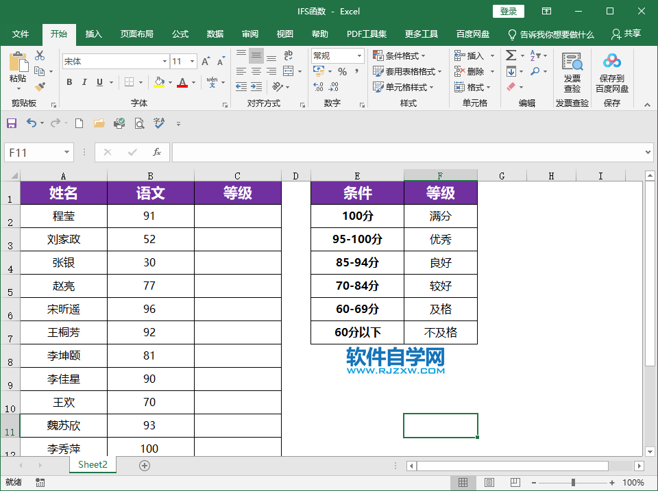 EXCEL2019怎么全部清除表格上面所有对象