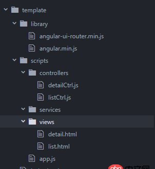 angular.js - 不适用其他构建工具，怎么搭建angular1项目