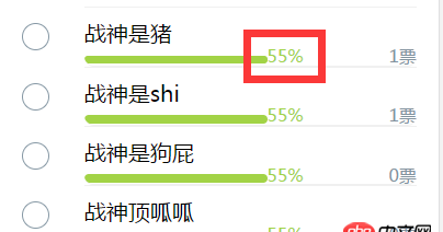 angular.js - 在angular中，使用ng-repeat循环输出一个列表，然后节当中具体的一个参数值（是数值），然后整个循环节的值总数相加