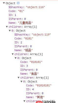 angular.js - 通过数据中children的个数自动生成能点击展开的div