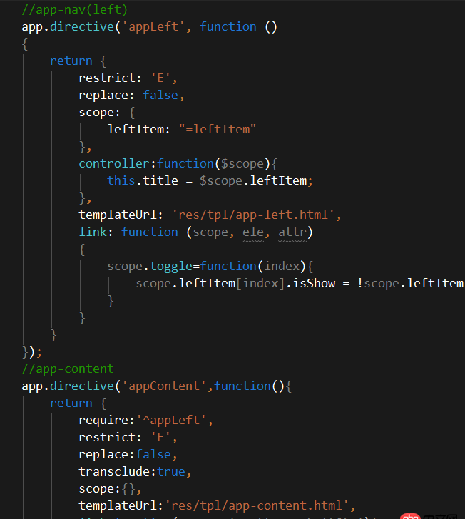 angular.js - 指令交互问题，未找到依赖指令