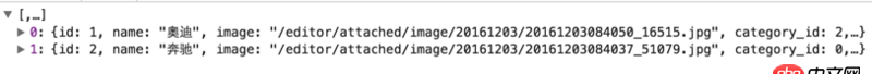 angular.js - angular2 最基础的问题