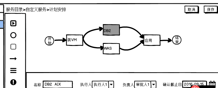 angular.js - 求一个angular插件，需求如下