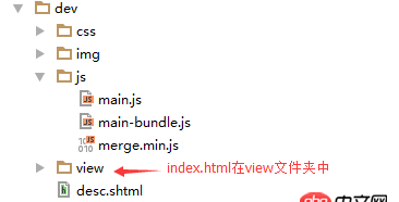 angular.js - 如何用gulp打包ionic应用，项目JS脚本是使用 require.js 来组织的