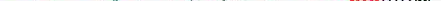 angular.js - Angular-Strap  模态框(Modal) 报错