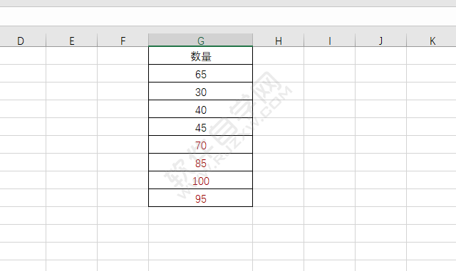 EXCEL怎么设置单元格大于65为红色文本