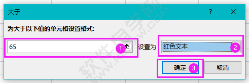 EXCEL怎么设置单元格大于65为红色文本