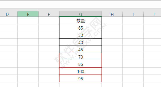 EXCEL大于65条件的设置为红色边框