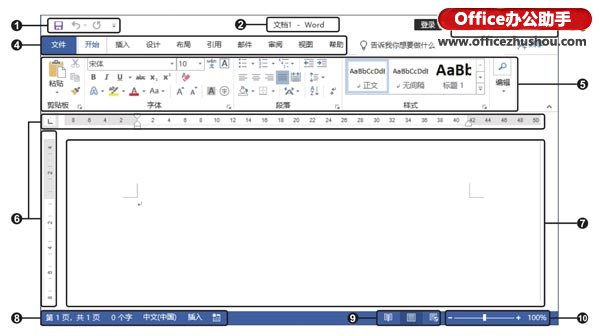Word2019的工作界面及特点