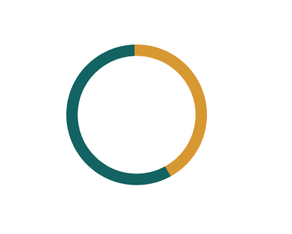 AI绘制游戏中心UI图标教程