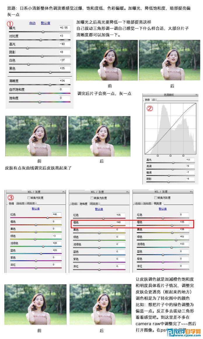 ps小清新调色教程