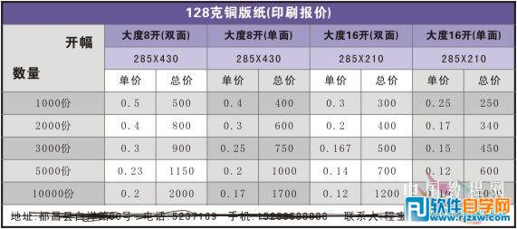 CorelDRAW X4版本的表格功能讲解