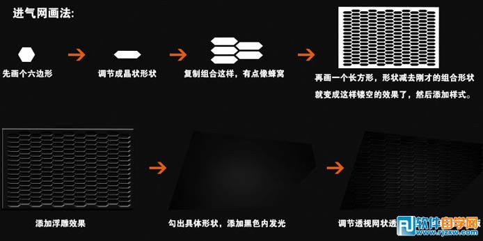 PS鼠绘最炫酷的跑车