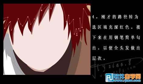 简单绘制PS卡通人物头像