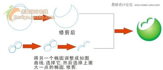 用CorelDraw设计世界杯LOGO标志