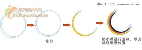 用CorelDraw设计世界杯LOGO标志