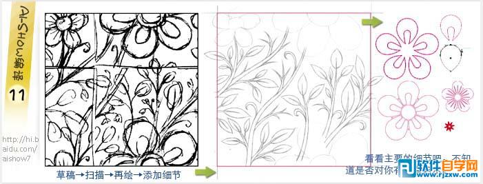 教你用Illustrator如何做出完美无缝图案拼贴技巧