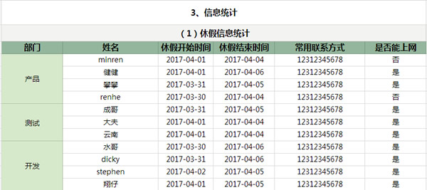 tim在线是什么 tim电脑在线介绍