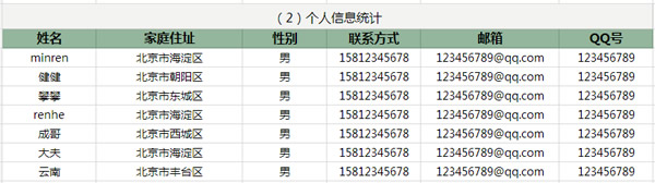 tim在线是什么 tim电脑在线介绍