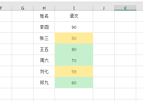 excel介于60到80之间设置单元格效果