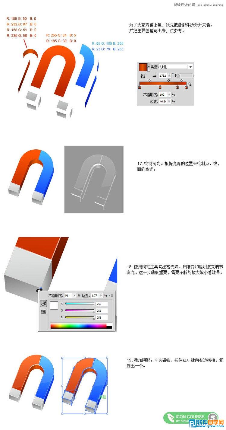 磁铁的制作
