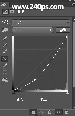 ps怎么做烟雾效果的黑色裙子