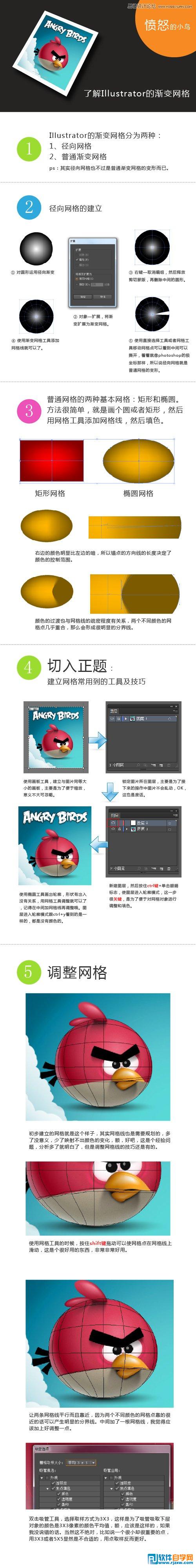 愤怒的小鸟制作 AI教程