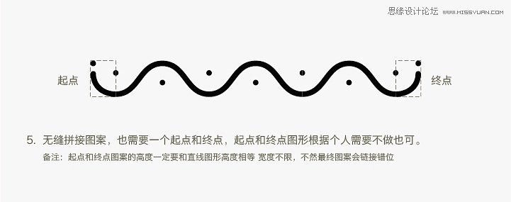 ai如何定义图案画笔