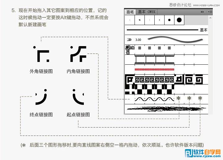 ai如何定义图案画笔