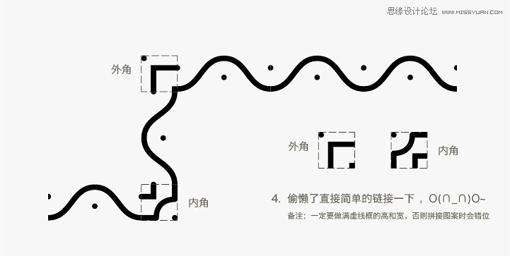 ai如何定义图案画笔