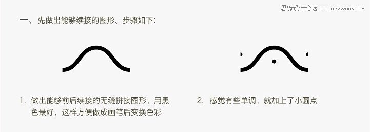 ai如何定义图案画笔