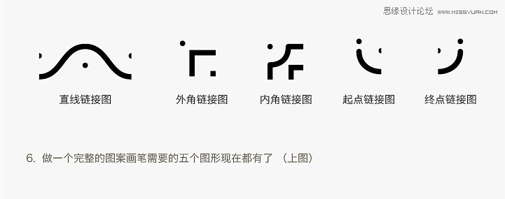ai如何定义图案画笔