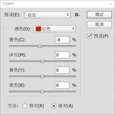 ps怎样把照片变成手绘