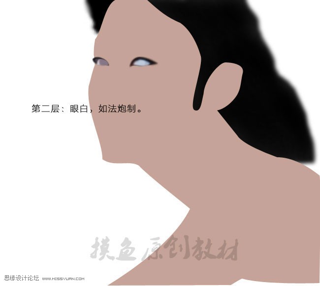 PS手绘明星头像