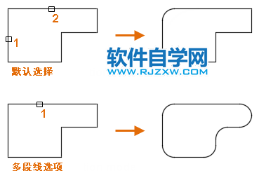 CAD2020关于圆角和外圆角