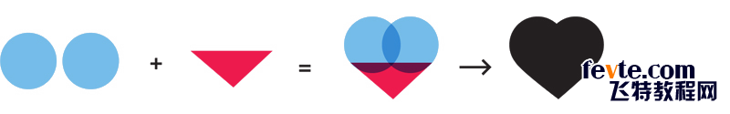 illustrator图标设计