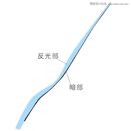 用Coreldraw X7设计精致啤酒广告矢量图效果