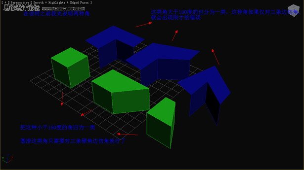 教你用3DMax把多边形圆滑简单操作技巧
