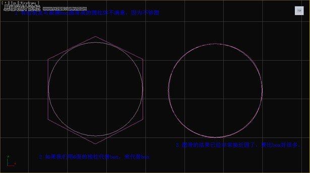 教你用3DMax把多边形圆滑简单操作技巧